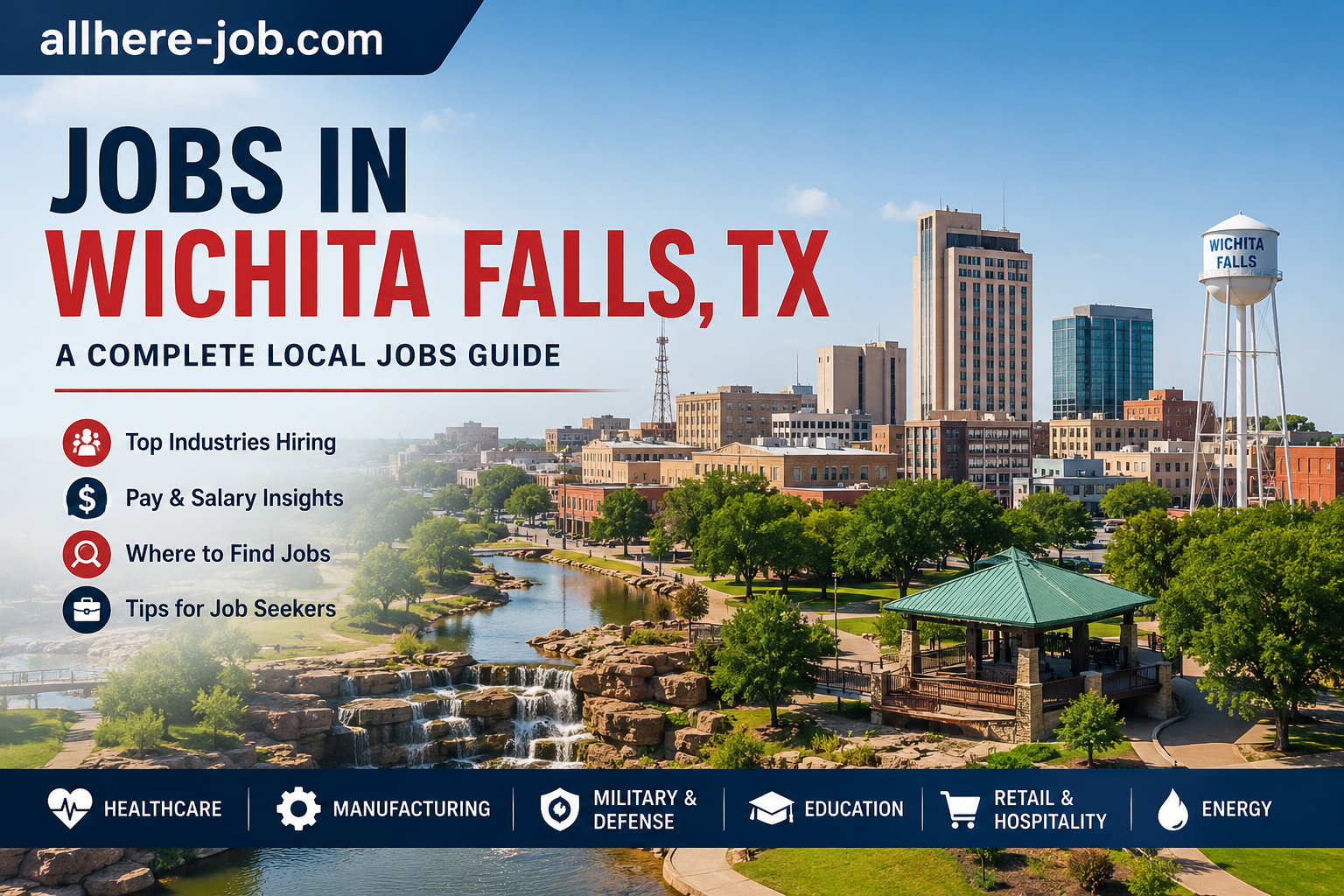 Wichita Falls Texas skyline and waterfall highlighting major local job industries and employment opportunities.
