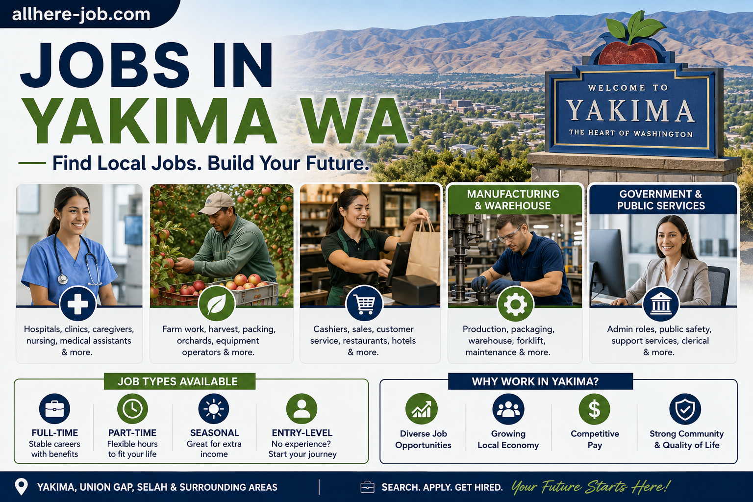 Jobs in Yakima WA featuring healthcare, agriculture, retail, manufacturing, warehouse, and government careers